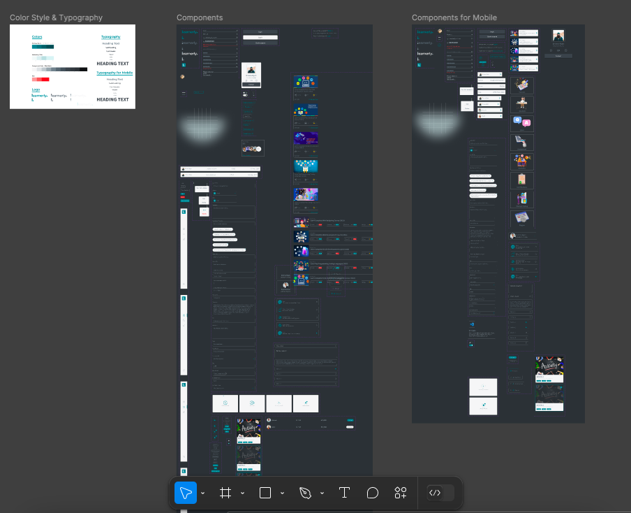 Components Overview